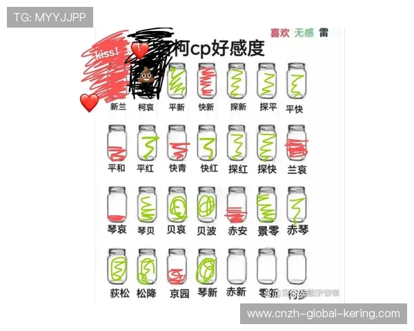 数据表明：粉丝对“真投入、真行动”的品牌好感度明显提升
